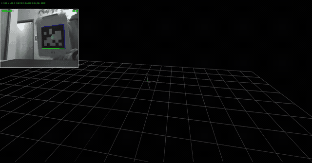 ../_images/at-home-single.gif